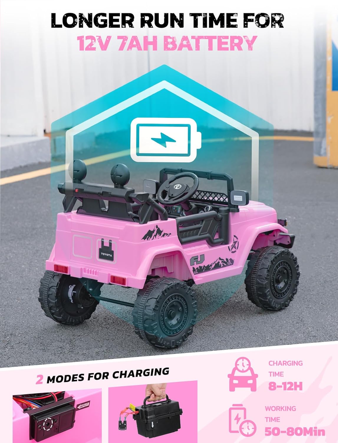 ELEMARA Ride on Car 12V 7AH Toyota FJ40 Electric Off-Road SUV Vehicle