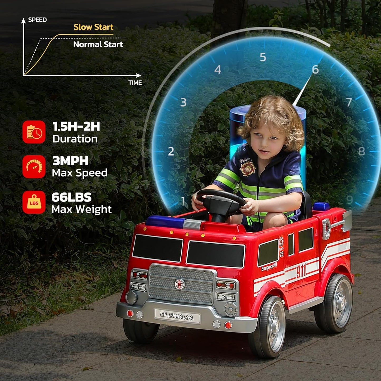 12V7AH Ride on Fire Truck Electric Ride on Car for Kids