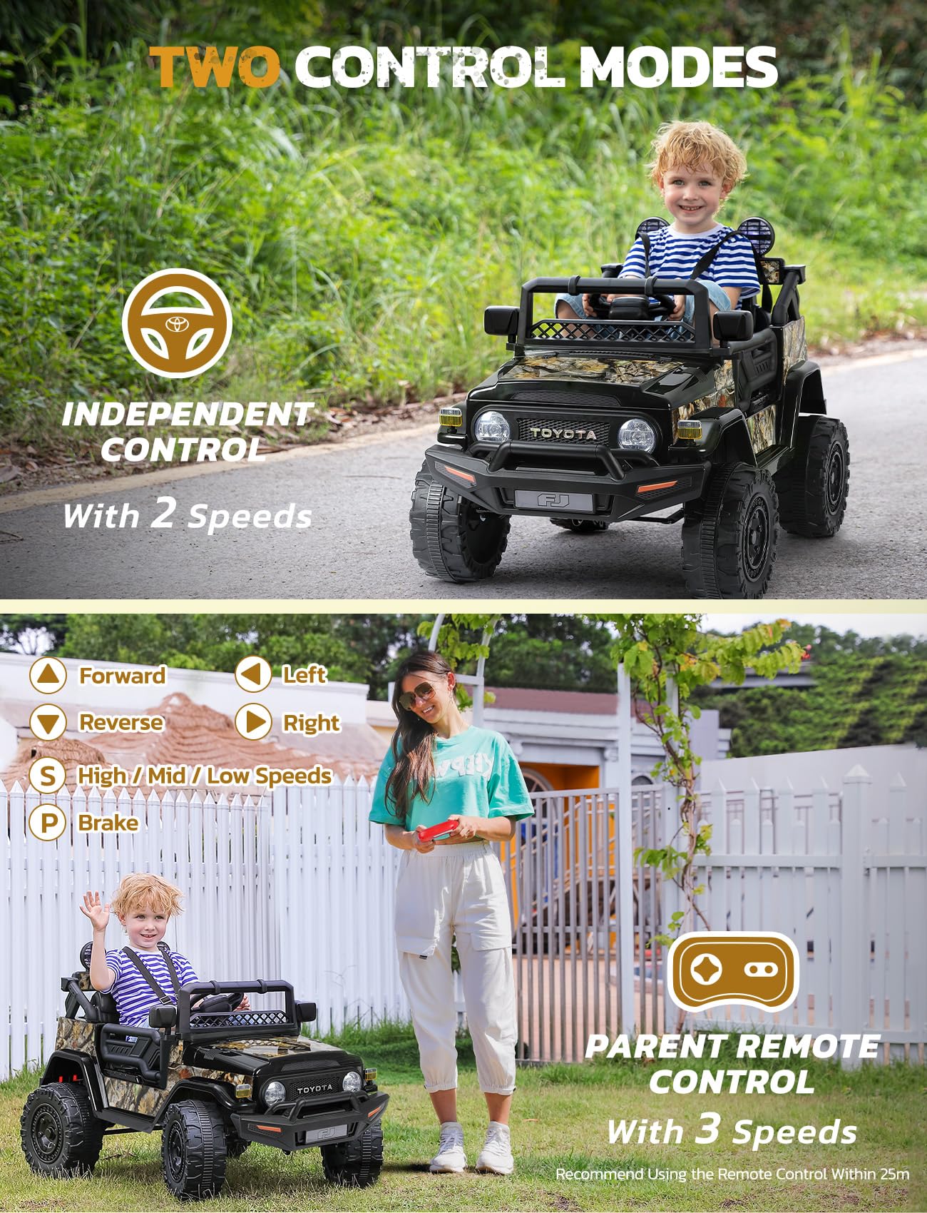 ELEMARA Ride on Car 12V 7AH Toyota FJ40 Electric Off-Road SUV Vehicle
