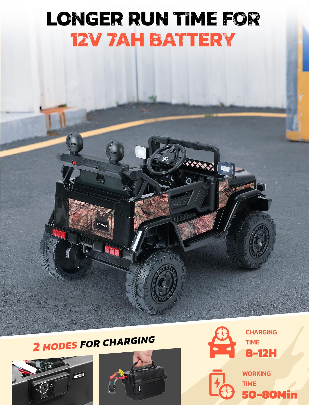 ELEMARA Ride on Car 12V 7AH Toyota FJ40 Electric Off-Road SUV Vehicle