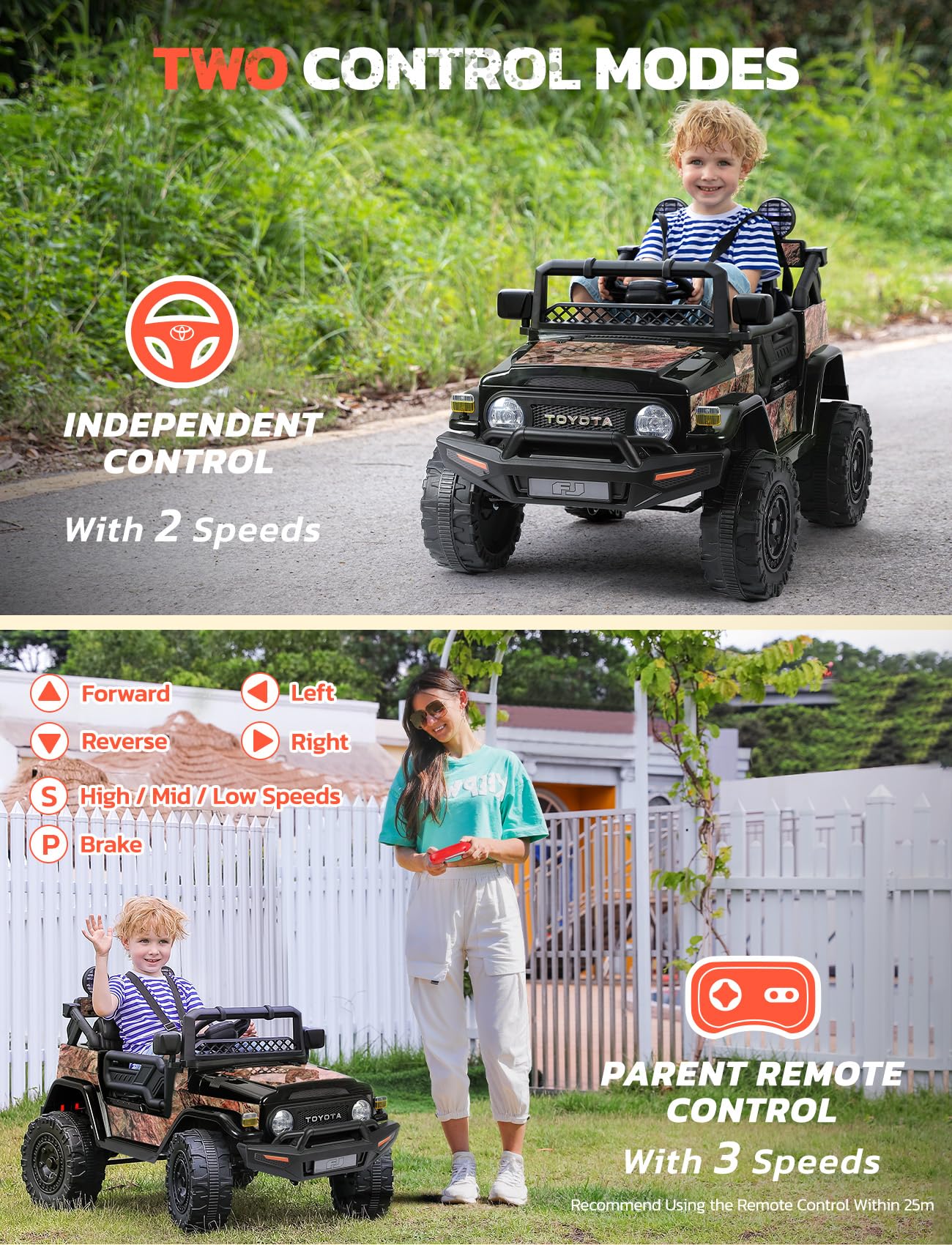 ELEMARA Ride on Car 12V 7AH Toyota FJ40 Electric Off-Road SUV Vehicle