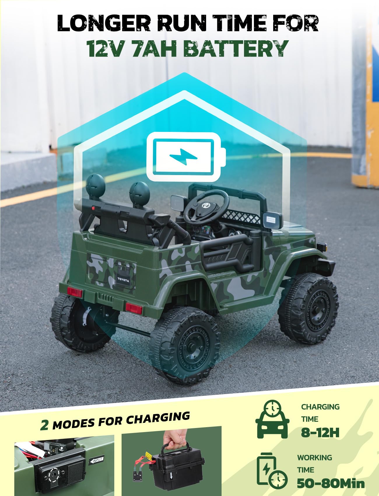 ELEMARA Ride on Car 12V 7AH Toyota FJ40 Electric Off-Road SUV Vehicle