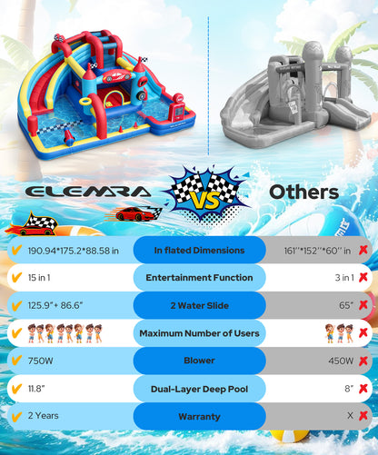 Speed Racer 15-in-1 Inflatable Water Slide Bounce House for Big Kids, 191x175in Double Slide Water Park w/Climbing Wall, Splash Pool,Water Cannon,Basketball,Dartboard & Boxing Post,750W Blower