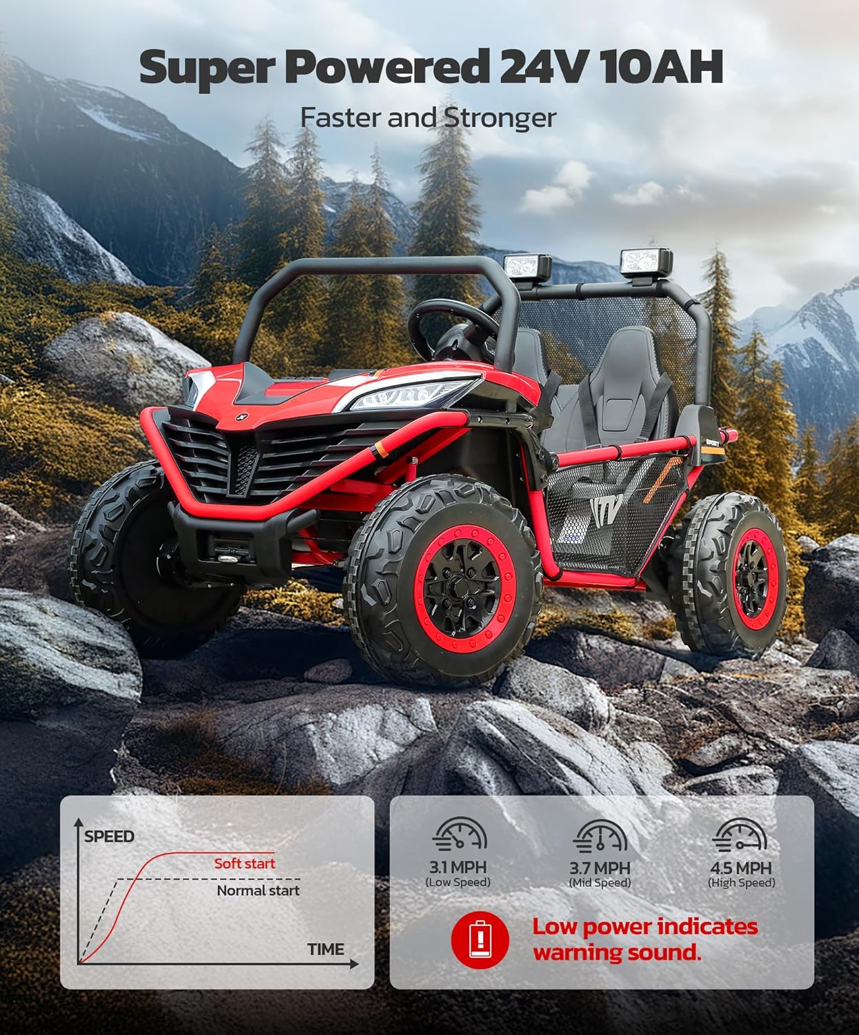 24V Ride on Car for Kids, 2 Seater XL 20" Seat Ride on Toy, 10AH 4WD Battery Powered 4.5MPH Electric Car with Remote, 3 Speeds, Music Gift for Ages 3-8