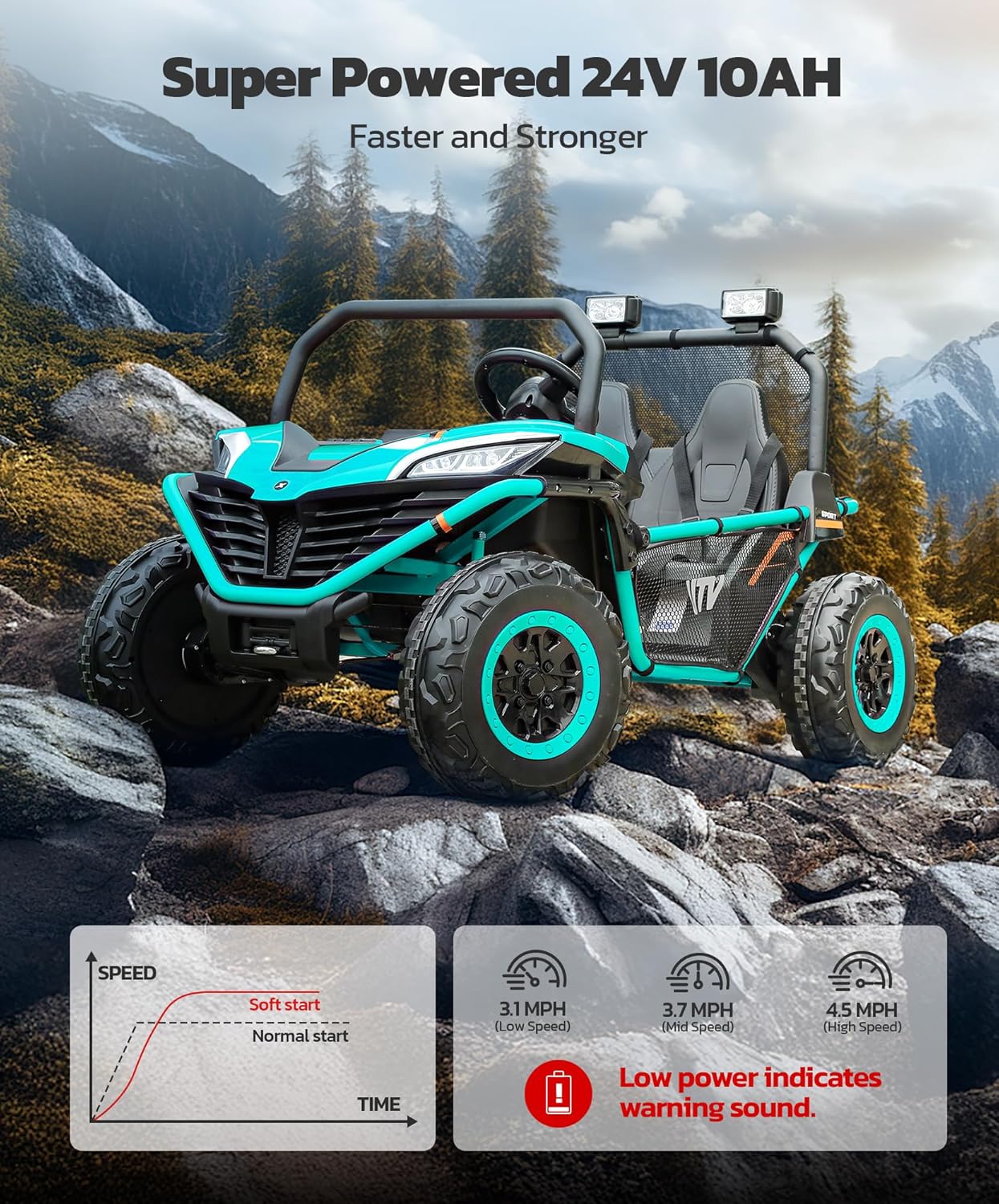 24V Ride on Car for Kids, 2 Seater XL 20" Seat Ride on Toy, 10AH 4WD Battery Powered 4.5MPH Electric Car with Remote, 3 Speeds, Music Gift for Ages 3-8
