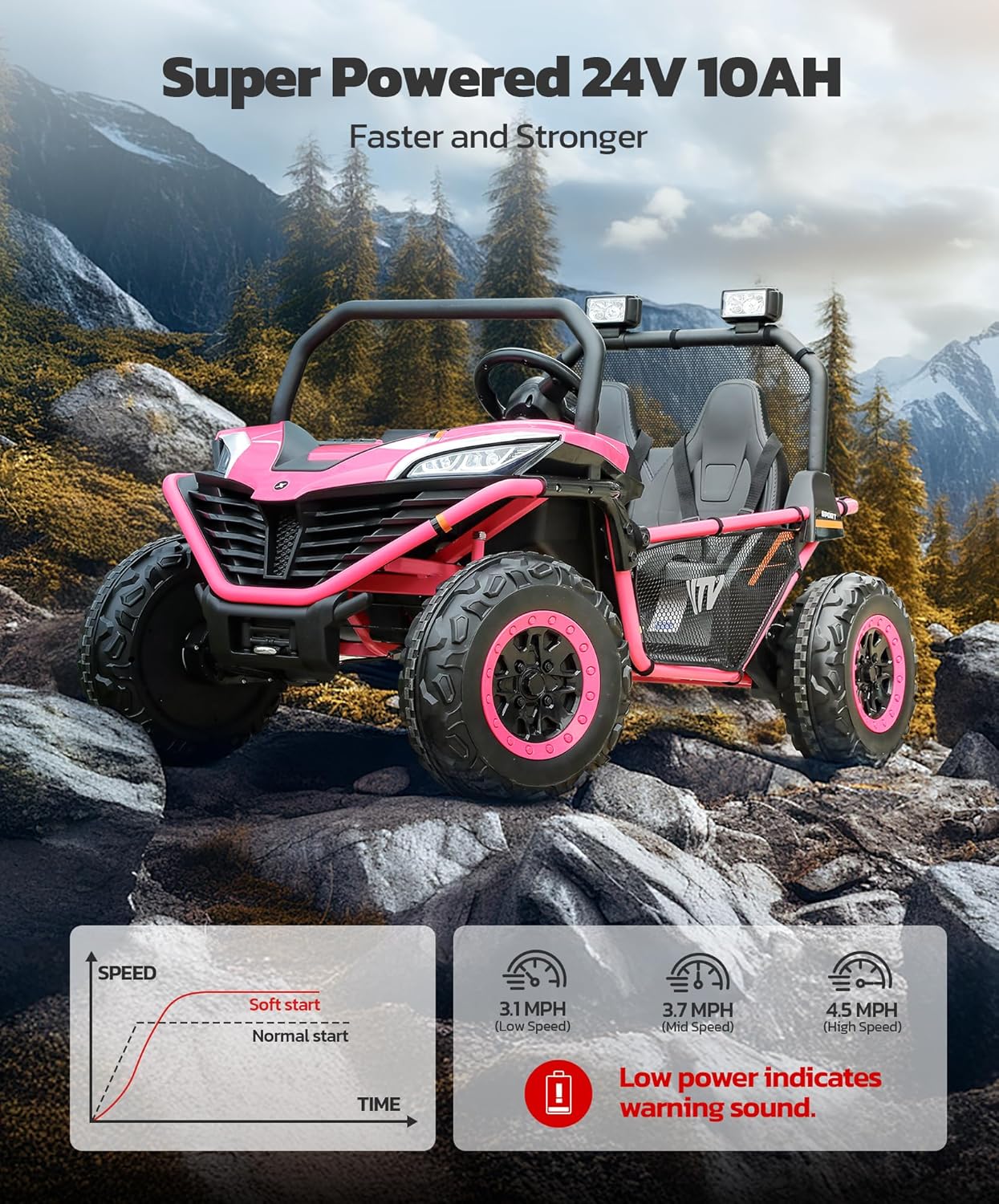 24V Ride on Car for Kids, 2 Seater XL 20" Seat Ride on Toy, 10AH 4WD Battery Powered 4.5MPH Electric Car with Remote, 3 Speeds, Music Gift for Ages 3-8