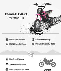 ELEMARA Electric Dirt Bike