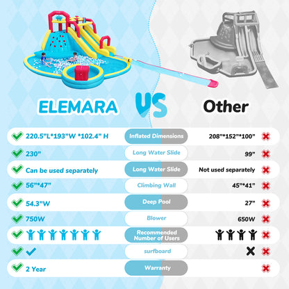 ELEMARA XL Inflatable Water Slide with 19ft Attachable Slip and Slide,Large 7 in 1 Blow Up Water Park,Bounce House for Backyard with 2 Slides,Climbing Wall,Deep Pool，Water Cannon,750W Blower for Kids