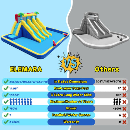 ELEMARA 20.66x16.4FT Inflatable Water Slide for Big Kids