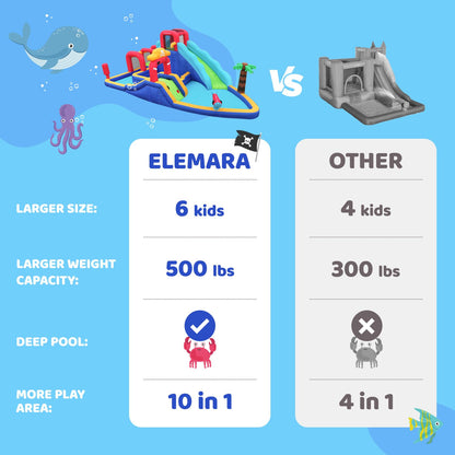 ELEMARA Inflatable Water Slide Bounce House